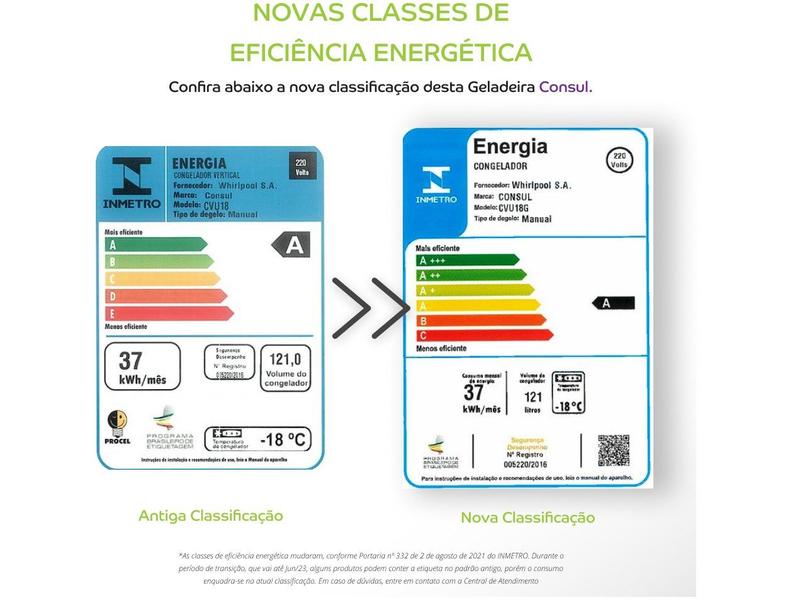 Freezer Vertical Degelo Manual Consul 1 Porta 121 Litros